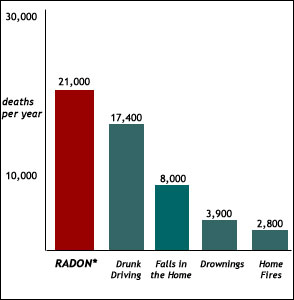 rn_bar_chart_eng.gif